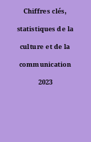Chiffres clés, statistiques de la culture et de la communication 2023